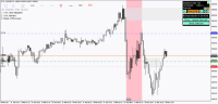 Chart !STD_EURGBP, M5, 2024.05.08 14:49 UTC, FBS Markets Inc., MetaTrader 4, Demo