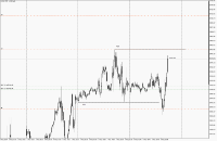 Chart US30, M15, 2024.05.08 14:56 UTC, Propridge Capital Markets Limited, MetaTrader 5, Demo