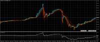 Chart USDJPY, H1, 2024.05.08 14:39 UTC, MetaQuotes Software Corp., MetaTrader 5, Demo