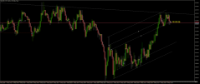 Chart XAUUSD., M1, 2024.05.08 14:37 UTC, Aron Markets Ltd, MetaTrader 5, Real
