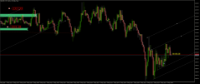 Chart XAUUSD., M1, 2024.05.08 13:49 UTC, Aron Markets Ltd, MetaTrader 5, Real