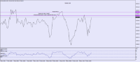 Chart XAUUSD., M15, 2024.05.08 14:42 UTC, Bold Prime Ltd., MetaTrader 4, Real