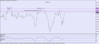 Chart XAUUSD., M15, 2024.05.08 14:41 UTC, Bold Prime Ltd., MetaTrader 4, Real