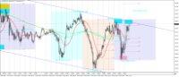 Chart XAUUSD, M5, 2024.05.08 14:56 UTC, Axiory Global Ltd., MetaTrader 4, Real