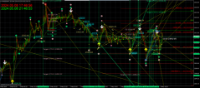 Chart XAUUSD, M5, 2024.05.08 14:46 UTC, FBS Markets Inc., MetaTrader 4, Real