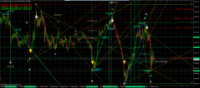 Chart XAUUSD, M5, 2024.05.08 14:00 UTC, FBS Markets Inc., MetaTrader 4, Real
