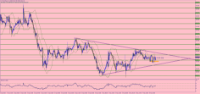 Chart XAUUSDpro, H1, 2024.05.08 14:50 UTC, GMI Global Market Index Limited, MetaTrader 4, Real