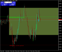 Chart GBPUSD, M5, 2024.05.08 15:16 UTC, Hantec Markets Holdings Limited, MetaTrader 4, Demo