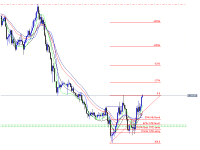 Chart GBPUSD.s, M15, 2024.05.08 15:46 UTC, Just Global Markets Ltd., MetaTrader 5, Real