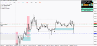 Chart !STD_EURGBP, M15, 2024.05.08 15:32 UTC, FBS Markets Inc., MetaTrader 4, Demo