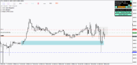 Chart !STD_EURGBP, M5, 2024.05.08 15:32 UTC, FBS Markets Inc., MetaTrader 4, Demo