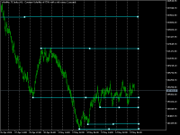 Chart Volatility 75 Index, H1, 2024.05.08 15:47 UTC, Deriv (BVI) Ltd., MetaTrader 5, Real