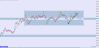 Chart Volatility 75 Index, M5, 2024.05.08 16:10 UTC, Deriv.com Limited, MetaTrader 5, Demo