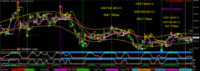 Chart XAUUSD, H1, 2024.05.08 16:24 UTC, Coinexx Ltd, MetaTrader 4, Real