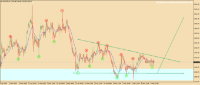 Chart XAUUSD, H1, 2024.05.08 15:16 UTC, HF Markets SA (Pty) Ltd, MetaTrader 4, Real