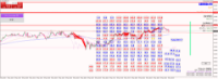 Chart XAUUSDc, M1, 2024.05.08 16:23 UTC, HF Markets (SV) Ltd., MetaTrader 4, Real