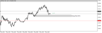 Chart EURAUD, M15, 2024.05.08 16:59 UTC, Octa Markets Incorporated, MetaTrader 5, Real