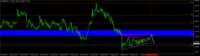 График EURNZD, H1, 2024.05.08 17:47 UTC, Raw Trading Ltd, MetaTrader 4, Demo