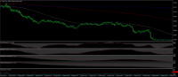 Chart FUS30., M1, 2024.05.08 16:55 UTC, Dom Maklerski Banku Ochrony Srodowiska S.A., MetaTrader 4, Real