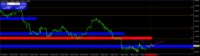 График GBPAUD, H1, 2024.05.08 18:04 UTC, Raw Trading Ltd, MetaTrader 4, Demo