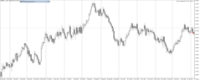 Chart GBPNZD_o, D1, 2024.05.08 18:04 UTC, LiteFinance Global LLC, MetaTrader 5, Real