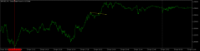 Chart GBPUSD, M1, 2024.05.08 17:38 UTC, GrowthNext - F.Z.C, MetaTrader 5, Demo