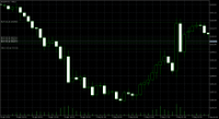 Chart GOLD#, H1, 2024.05.08 17:15 UTC, Trading Point Of Financial Instruments Ltd, MetaTrader 5, Real