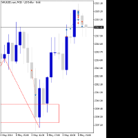 Chart XAUUSD.cent, M15, 2024.05.08 16:34 UTC, RCG Markets (Pty) Ltd, MetaTrader 5, Real