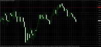 Chart XAUUSD, M5, 2024.05.08 17:23 UTC, IC Markets (EU) Ltd, MetaTrader 4, Demo