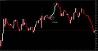 Chart XAUUSDb, H1, 2024.05.08 17:43 UTC, HF Markets (SV) Ltd., MetaTrader 5, Real