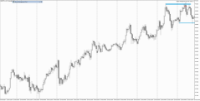 Chart AUDJPY_o, H1, 2024.05.08 19:21 UTC, LiteFinance Global LLC, MetaTrader 5, Real