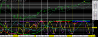 График EURJPY, H1, 2024.05.08 21:59 UTC, Titan FX Limited, MetaTrader 4, Real