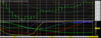 Chart EURJPY, H4, 2024.05.08 21:58 UTC, Titan FX Limited, MetaTrader 4, Real