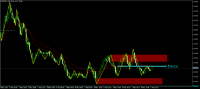 Chart EURUSD, M15, 2024.05.08 20:00 UTC, Quality FX Ltd, MetaTrader 5, Demo