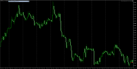 Chart GBPAUD_o, H1, 2024.05.08 20:00 UTC, LiteFinance Global LLC, MetaTrader 5, Real