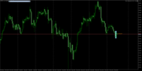 Chart GBPCHF_o, H4, 2024.05.08 20:08 UTC, LiteFinance Global LLC, MetaTrader 5, Real