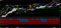 Chart GBPJPY_MT, M1, 2024.05.08 20:35 UTC, JFX Corporation, MetaTrader 4, Real