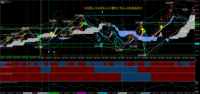 Chart GBPJPY_MT, M1, 2024.05.08 20:54 UTC, JFX Corporation, MetaTrader 4, Real