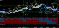 Chart GBPJPY_MT, M1, 2024.05.08 20:31 UTC, JFX Corporation, MetaTrader 4, Real