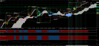 Chart GBPJPY_MT, M15, 2024.05.08 20:37 UTC, JFX Corporation, MetaTrader 4, Real
