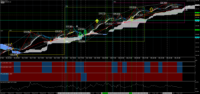 Chart GBPJPY_MT, M5, 2024.05.08 20:36 UTC, JFX Corporation, MetaTrader 4, Real