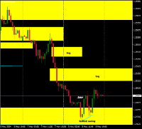Chart GBPUSD, H1, 2024.05.08 20:01 UTC, HF Markets (SV) Ltd., MetaTrader 4, Demo