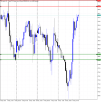 Chart Oil_Jun4, H1, 2024.05.08 21:15 UTC, INGOT Financial Brokerage LLC, MetaTrader 5, Demo