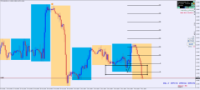 Chart !STD_EURUSD, H1, 2024.05.08 19:28 UTC, WM Markets Ltd, MetaTrader 4, Real