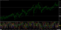 Chart USDJPY, M1, 2024.05.08 19:31 UTC, Titan FX Limited, MetaTrader 4, Real