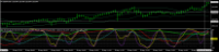 Chart USDJPY, M5, 2024.05.08 19:32 UTC, Titan FX Limited, MetaTrader 4, Real
