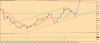 Chart AUDUSD, H4, 2024.05.09 01:20 UTC, HF Markets SA (Pty) Ltd, MetaTrader 5, Real
