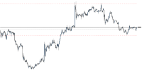 Chart AUDUSD, M30, 2024.05.09 01:31 UTC, Raw Trading Ltd, MetaTrader 5, Real