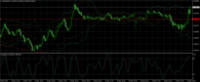 Chart AUDUSD, M5, 2024.05.09 01:44 UTC, Tradexfin Limited, MetaTrader 4, Demo