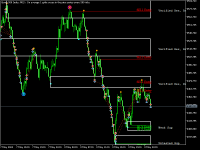 Chart Boom 500 Index, M15, 2024.05.09 00:57 UTC, Deriv (BVI) Ltd., MetaTrader 5, Real